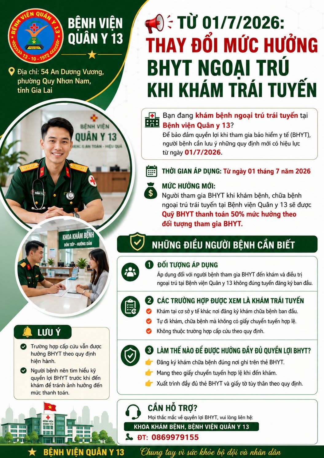 TỪ 01/7/2026: THAY ĐỔI MỨC HƯỞNG BHYT NGOẠI TRÚ KHI KHÁM TRÁI TUYẾN